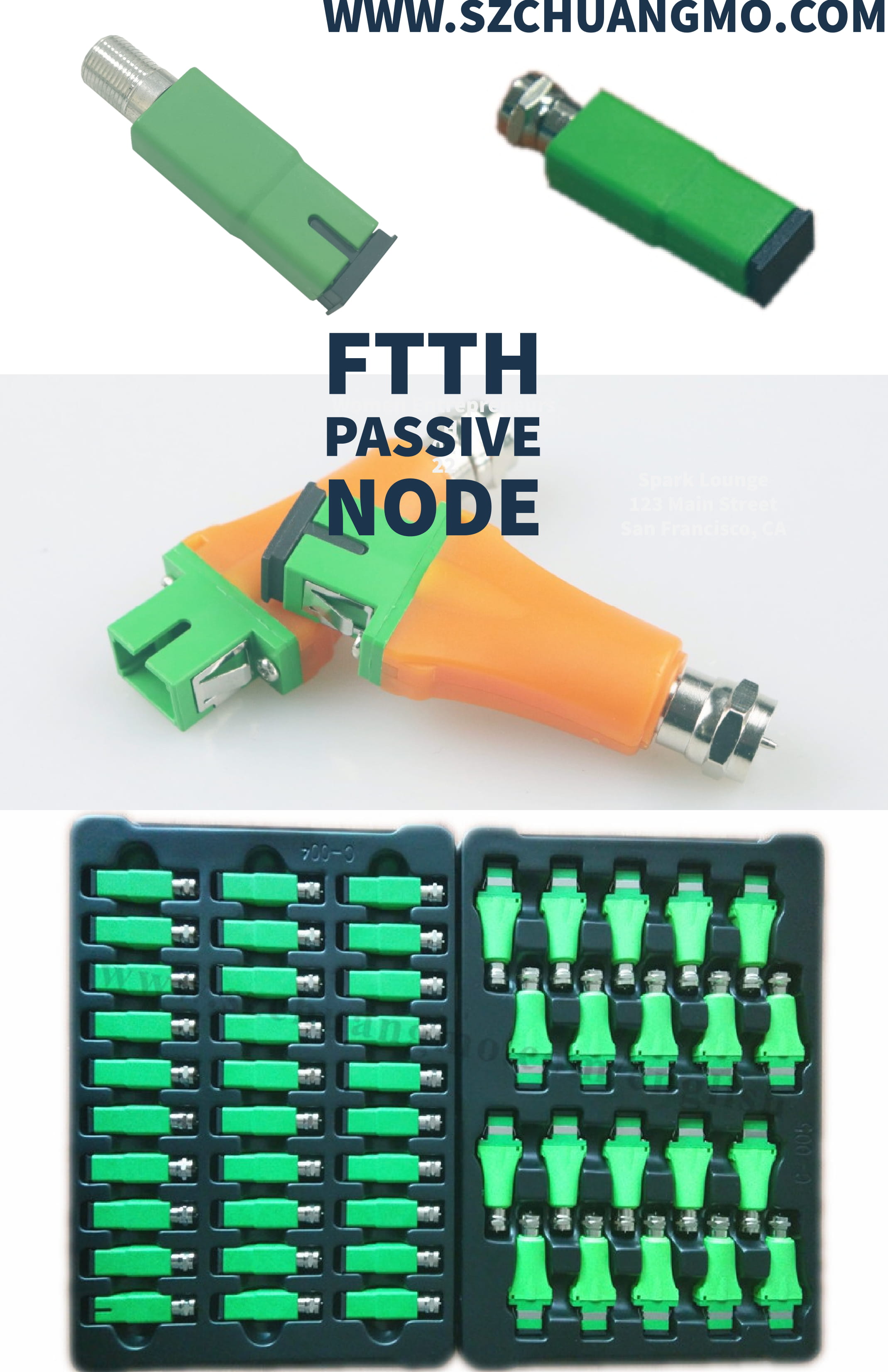 How to select the correct FTTH node for your project?